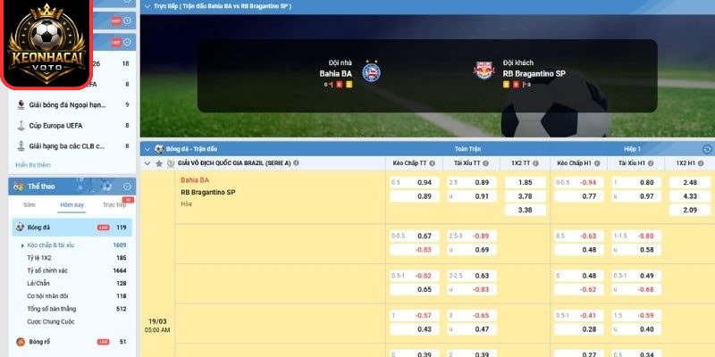 Kèo châu Á trận Bahia (BA) vs Bragantino SP (05:00 ngày 19/03, VĐQG Brazil)