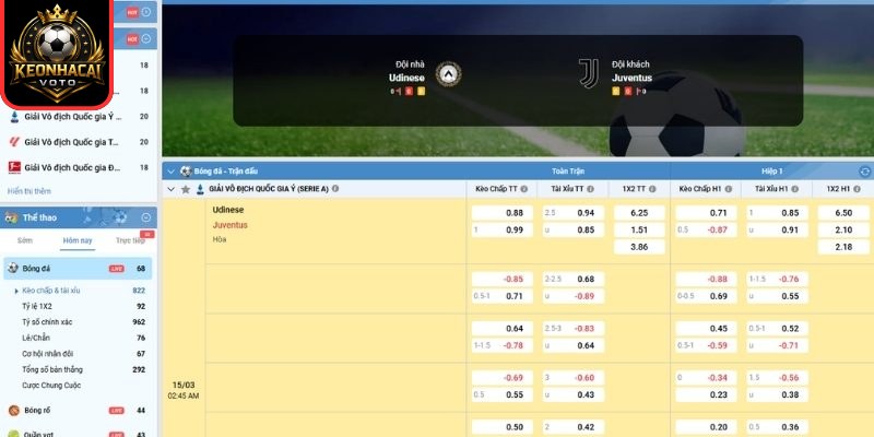 Kèo châu Á trận Udinese vs Juventus (02:45 ngày 15/03, Serie A)