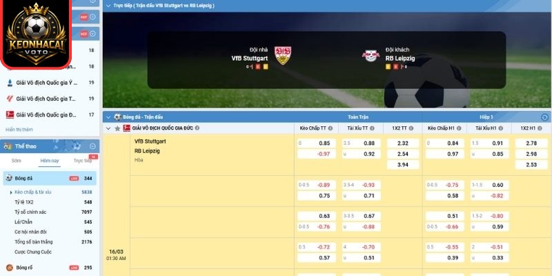 Kèo tài xỉu trận VfB Stuttgart vs RB Leipzig (01:30 ngày 16/03, Bundesliga)
