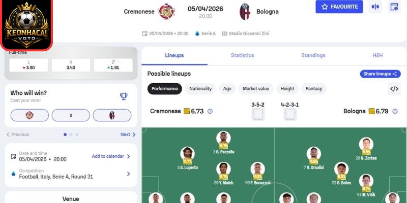Kèo châu Á trận Cremonese vs Bologna (20:00 ngày 05/04, Serie A)