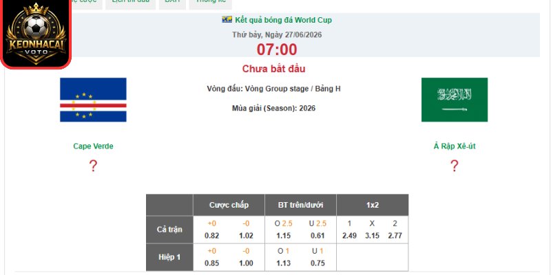 Kèo châu Âu trận Cape Verde vs Saudi Arabia 07:00 ngày 27/06 (Bảng H - World Cup)