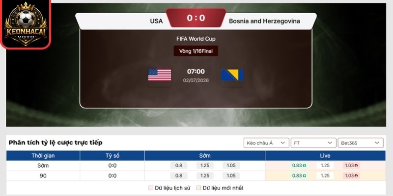 Soi kèo Mỹ vs Bosnia & Herzegovina 07:00 ngày 02/07 (Vòng 32 - World Cup) 2 Kèo châu Á trận Mỹ vs Bosnia & Herzegovina 07:00 ngày 02/07 (Vòng 32 - World Cup)